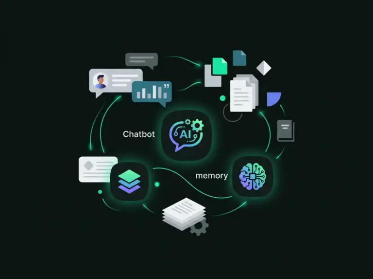 AI Chatbot Development