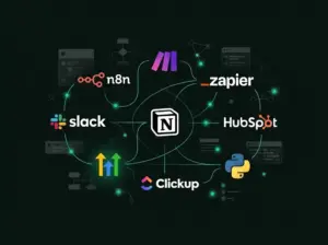 Automation & Integrations