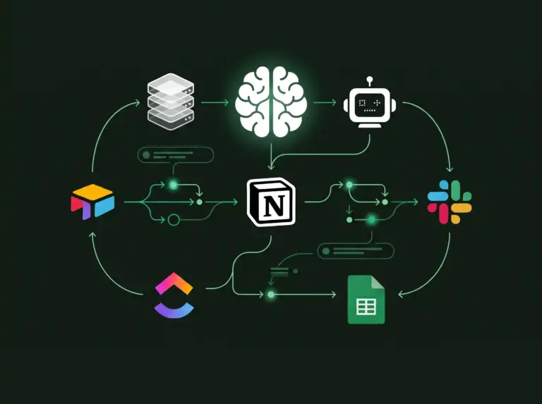 Business Process Automation