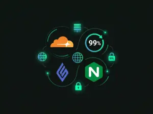 Managed WordPress Hosting