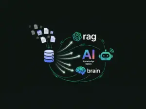 RAG Systems & AI Knowledge Bases