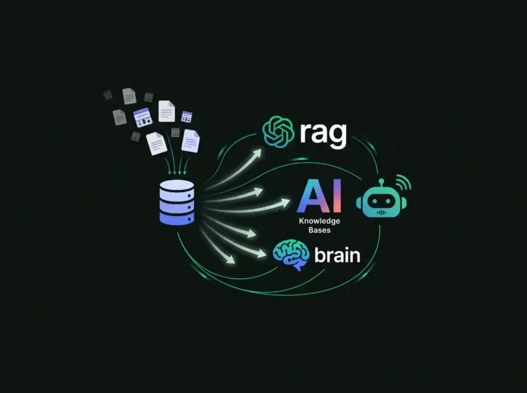 RAG Systems & AI Knowledge Bases